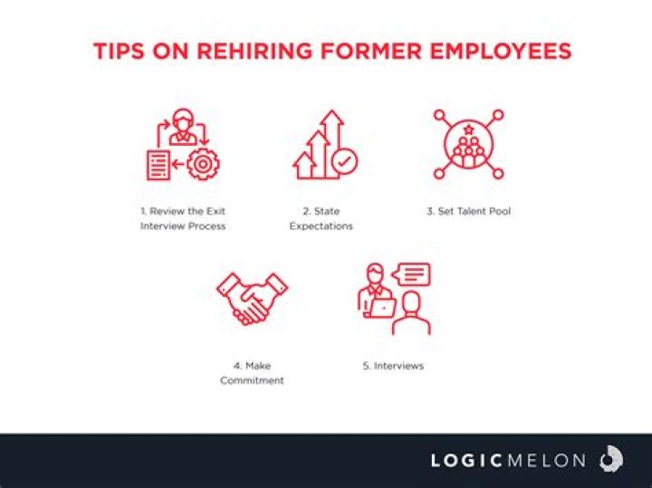 What is the main advantage of rehiring former employees?
