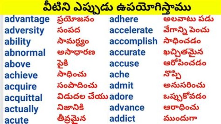 What is the meaning of archit in kannada?