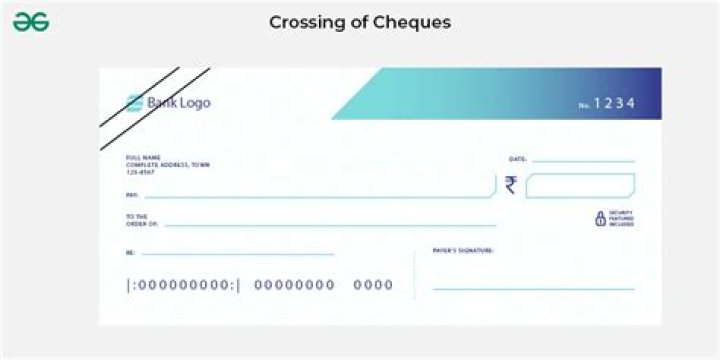 What is the meaning of crossed cheque?