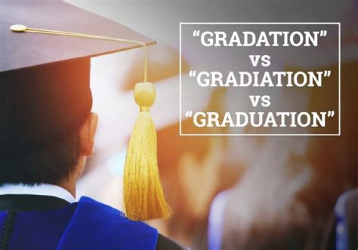 What is the meaning of graduands?