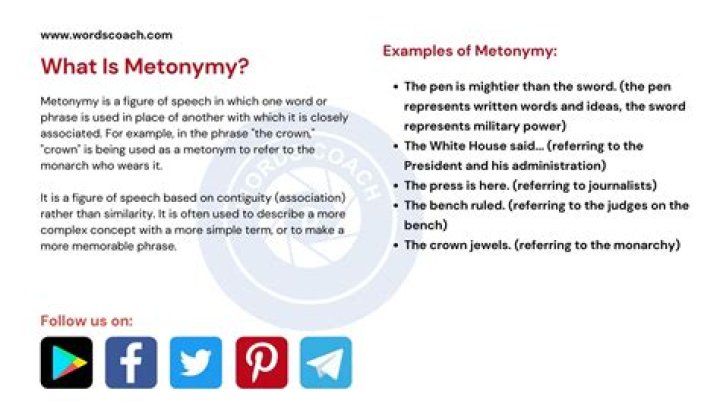 What is the meaning of immiscibility?