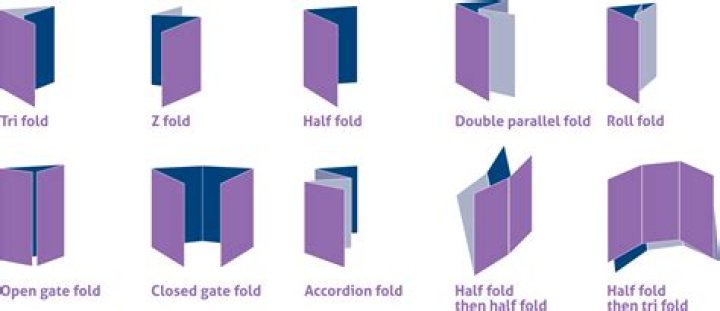 What is the meaning of interfold?