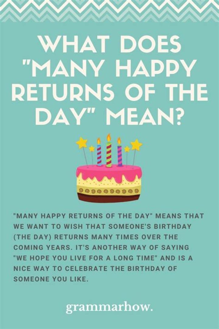 What is the meaning of many many returns of the day?