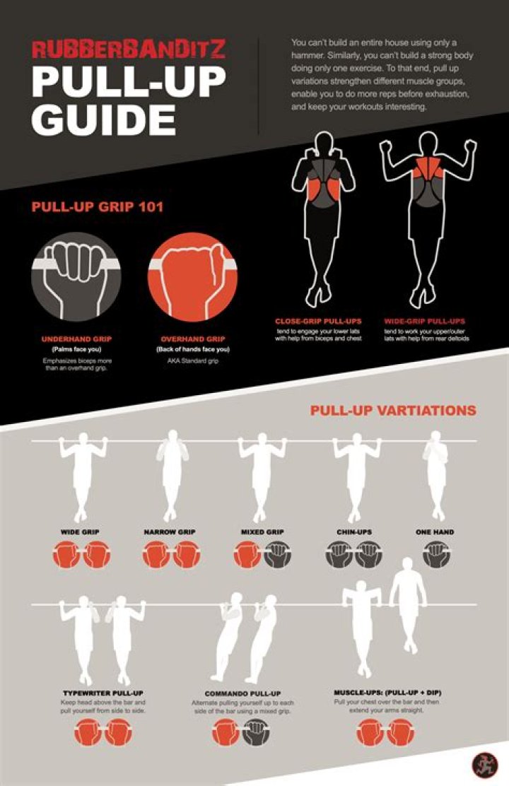 What is the meaning of pull wire?