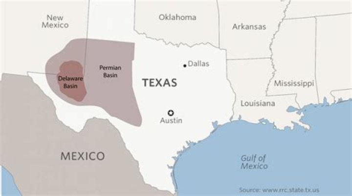 What is the name of the well that launched the permian basin?