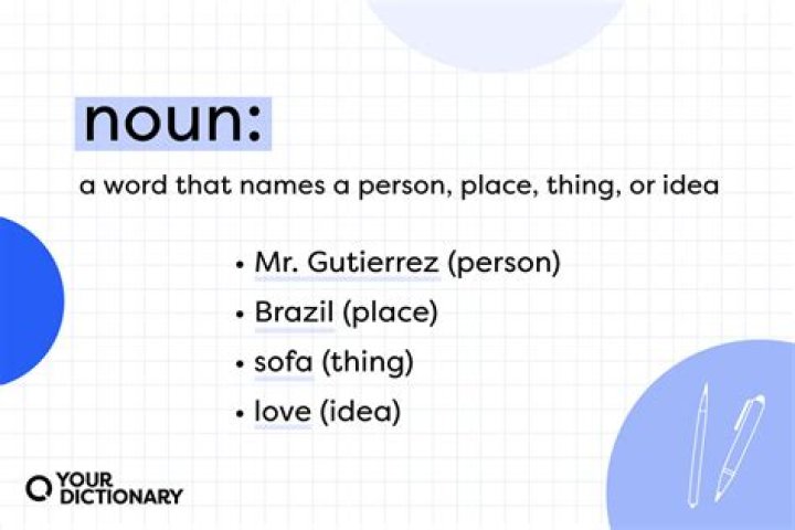 What is the noun of ugly?