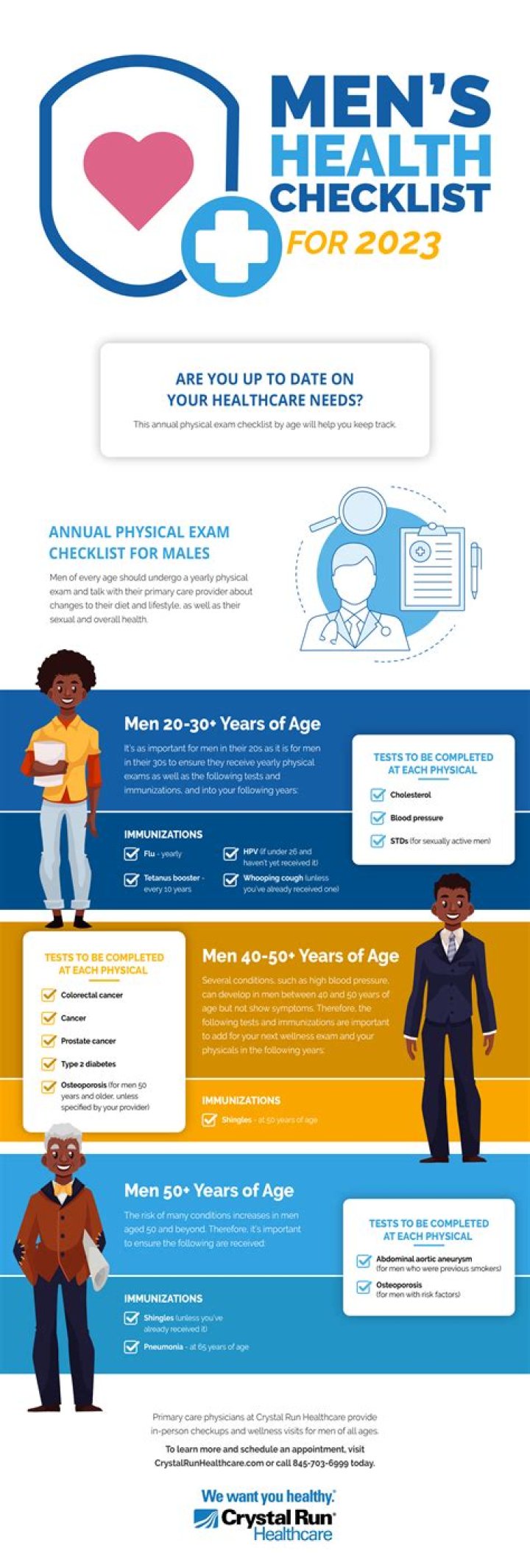 What is the over 40 health check?