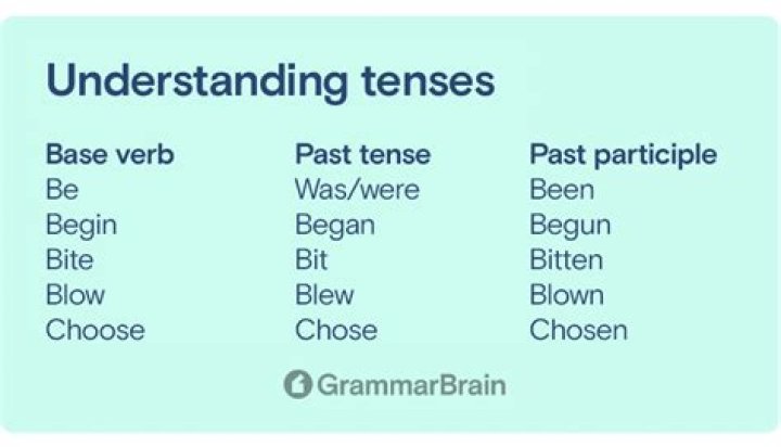 What is the past tense of choose?