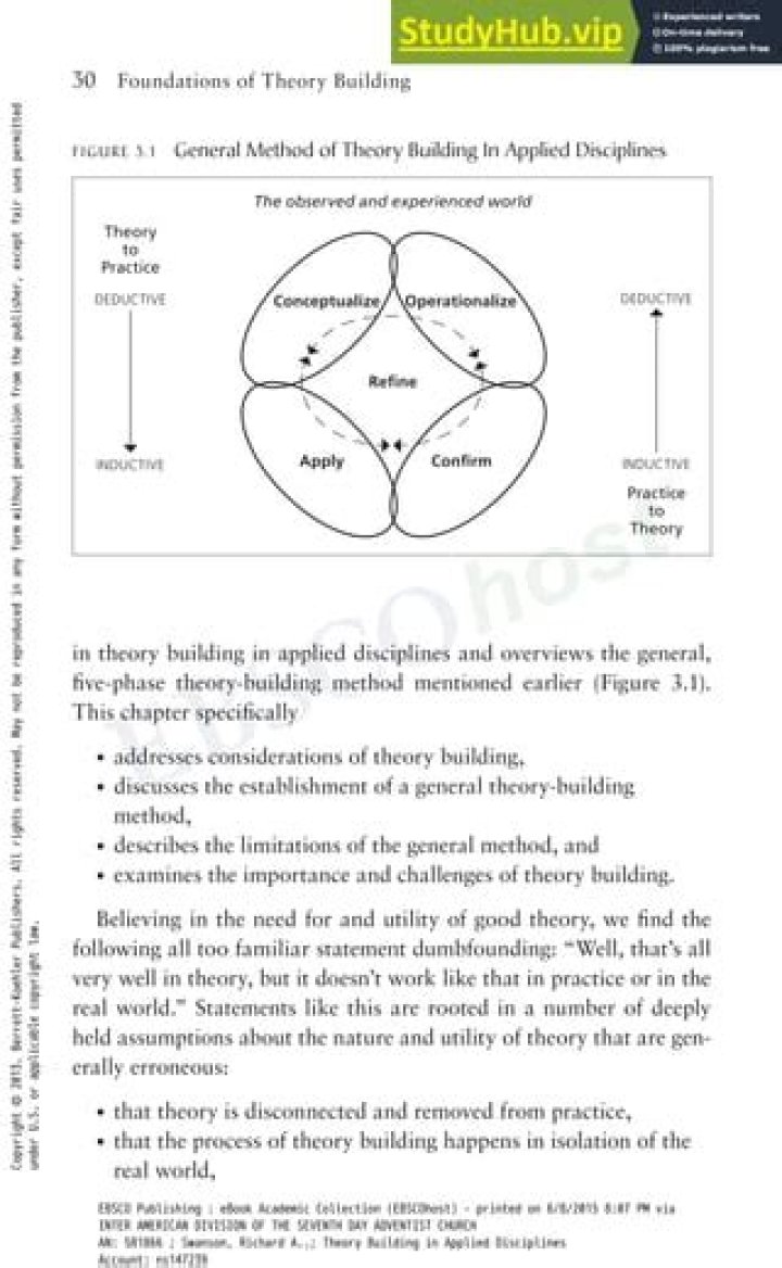 What is the process of theory building?