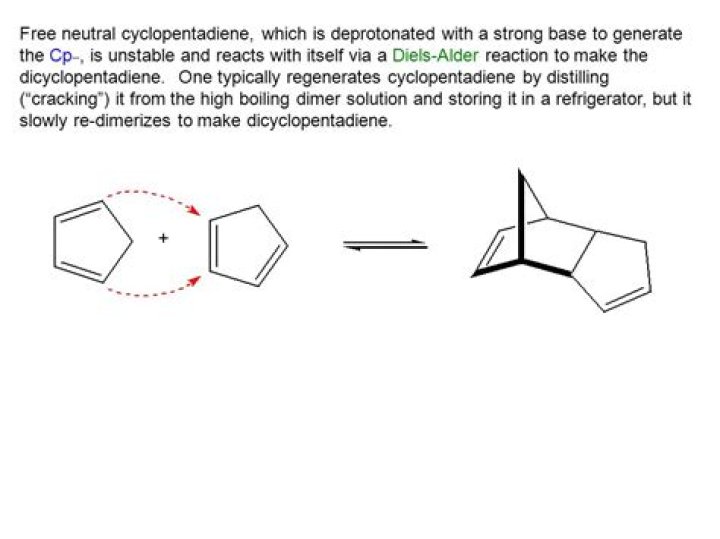 What is the reason for cracking cyclopentadiene?