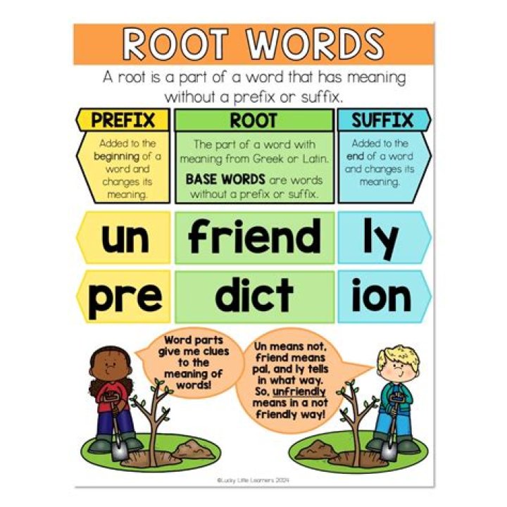 What is the root word of fiendishly?