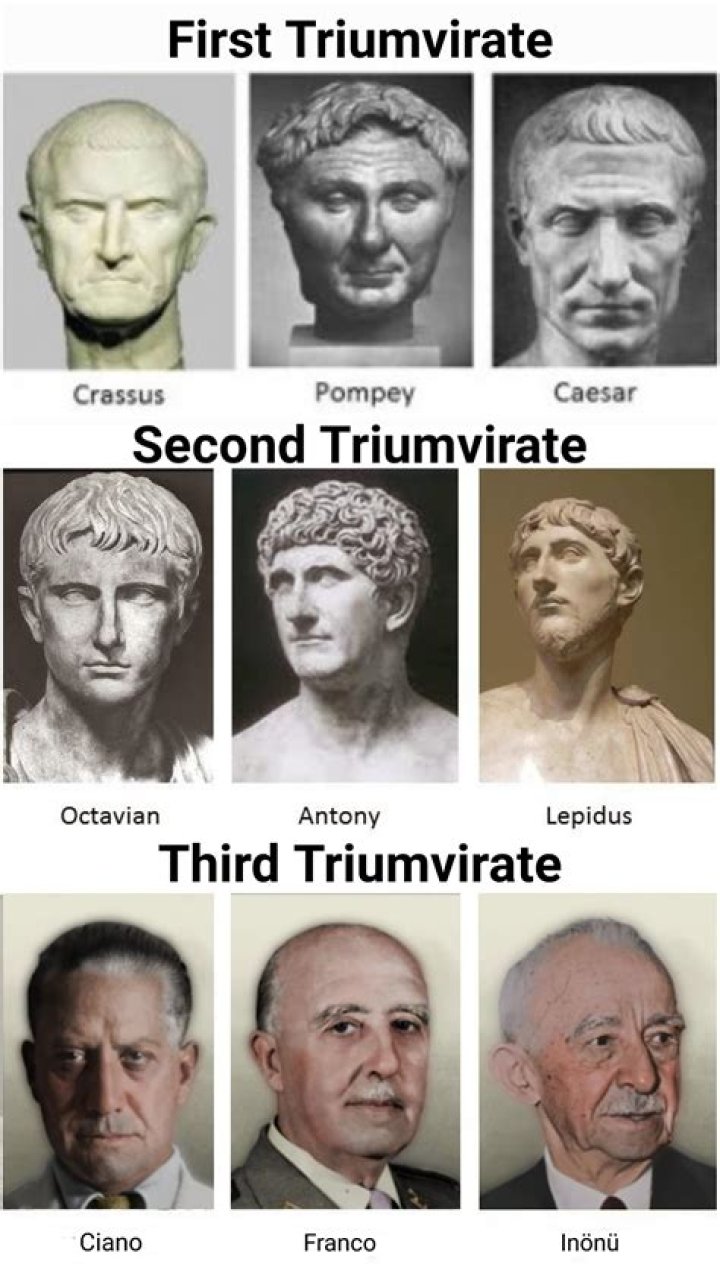 What is the triumvirate?