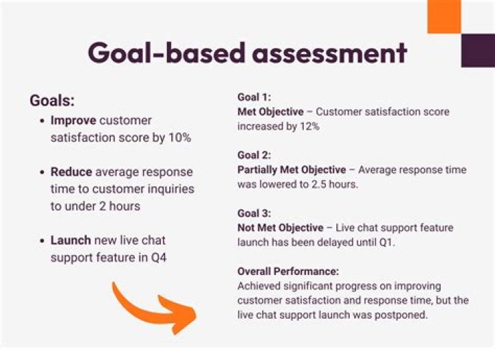 What is the ultimate goal of evaluation?