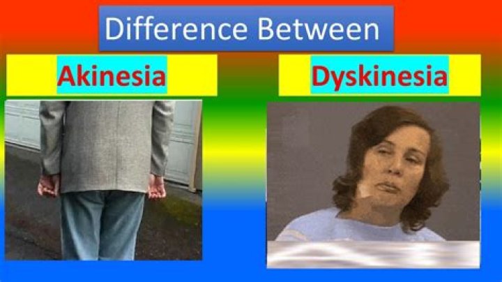 What is the word hyperkinesia?