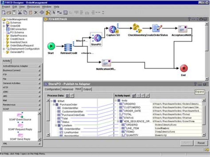 What is tibco bw?