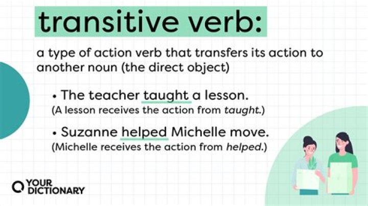 What is transitive verb with example?