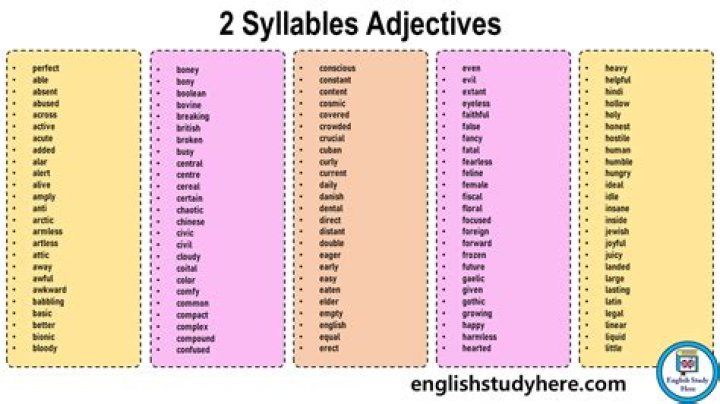 What is two syllable adjectives?