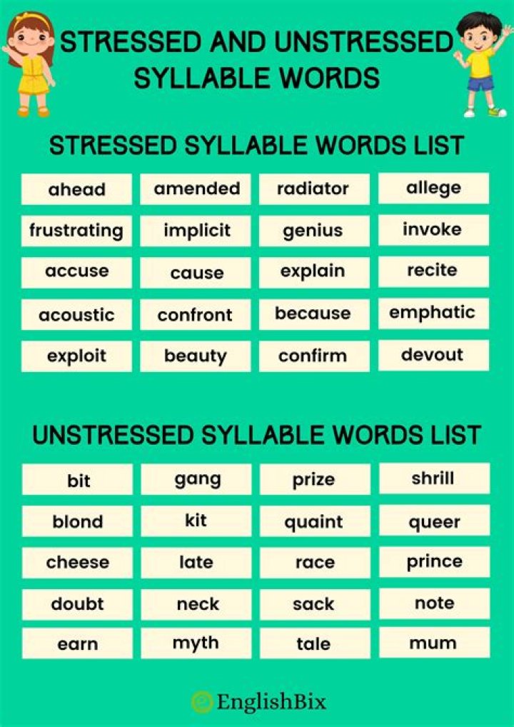 What is unstressed syllable?