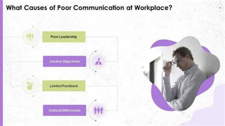 What is unwillingness to work called?