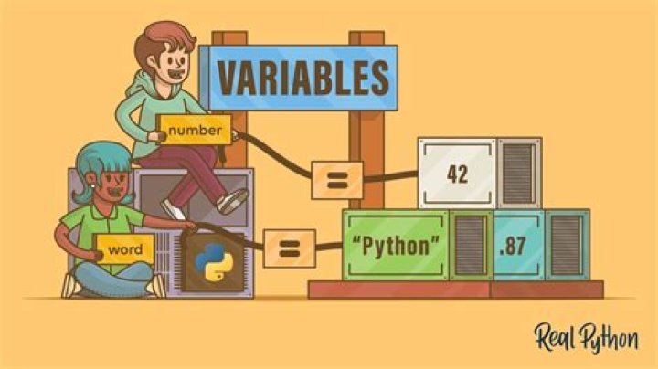 What is variable how can a variable initialize?