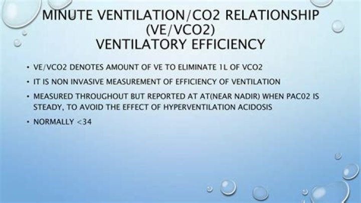 What is ventilatory efficiency?