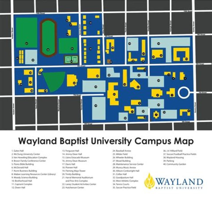 What is wayland baptist university known for?