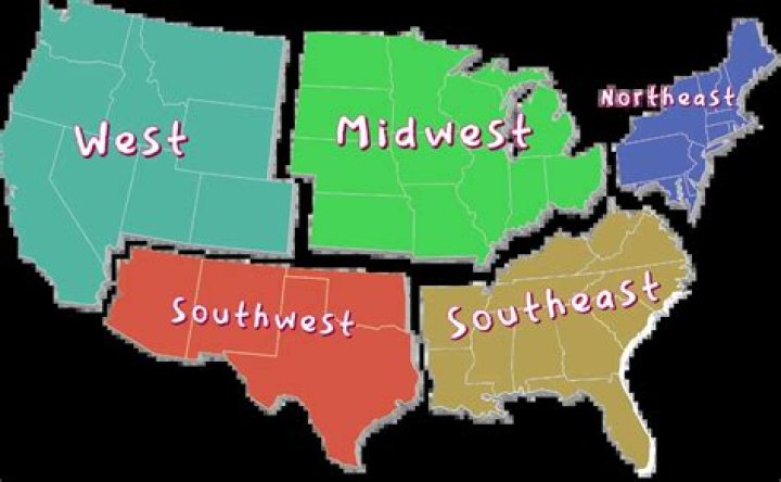 What is west south west direction?