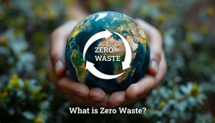 What is zero basing?