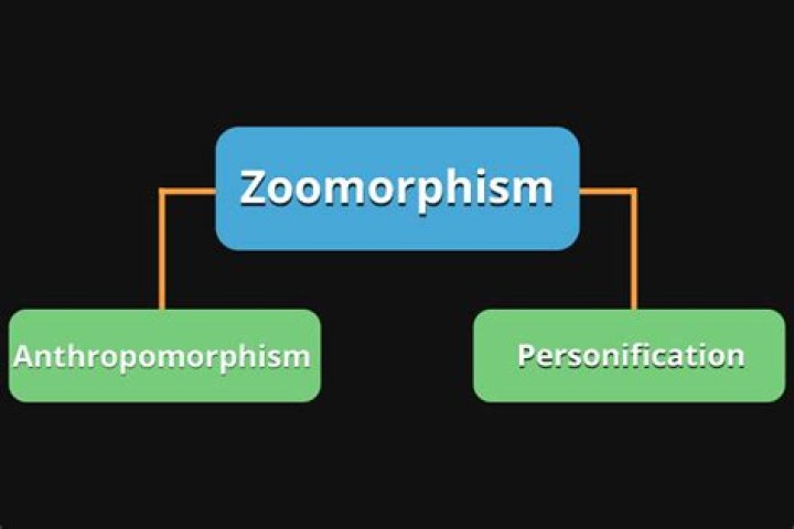 What is zoomorphism in literature?
