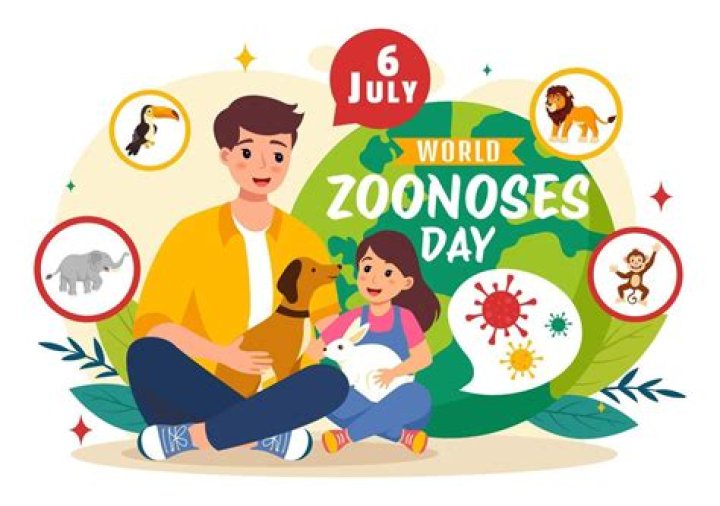 What is zoonoses day?
