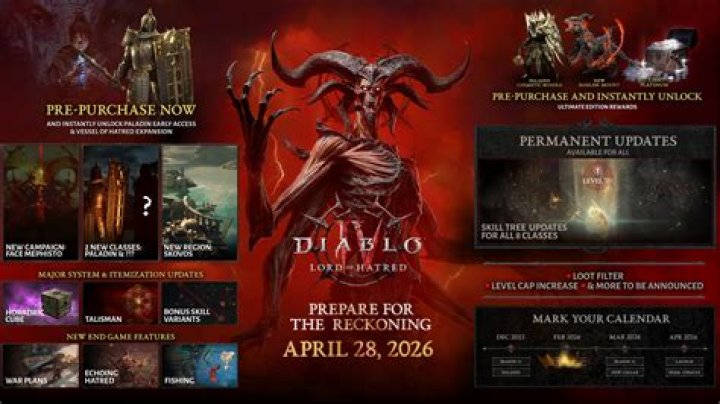 What items emanate diablo 3?
