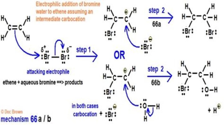 What made kaspar praise a horrible incident?