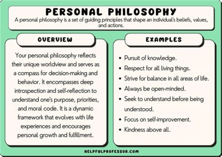 What makes a person to philosophically think?