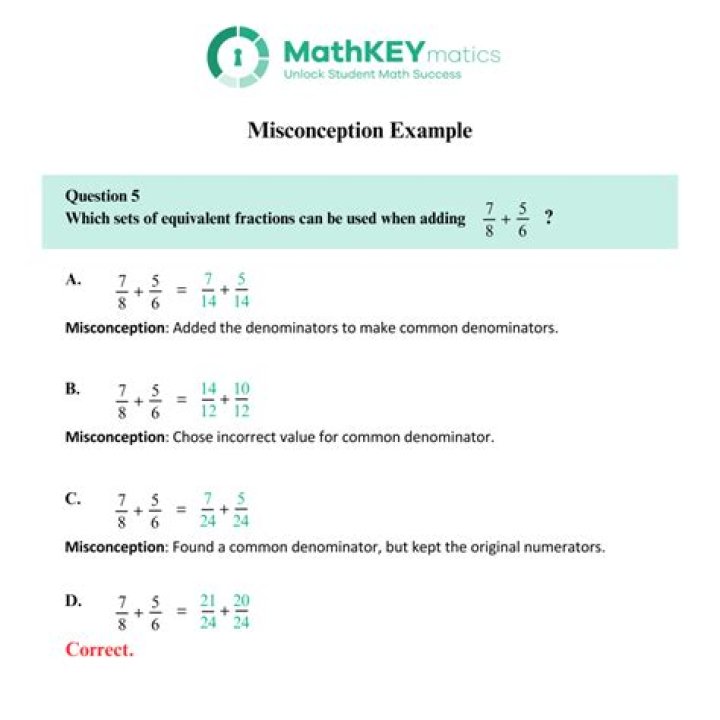 What misconceptions do students have about fractions?
