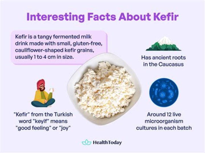 What nationality is kefir?