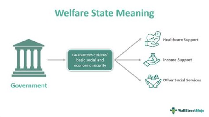 What parlous state meaning?