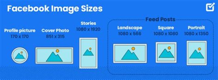 What photo size for facebook?