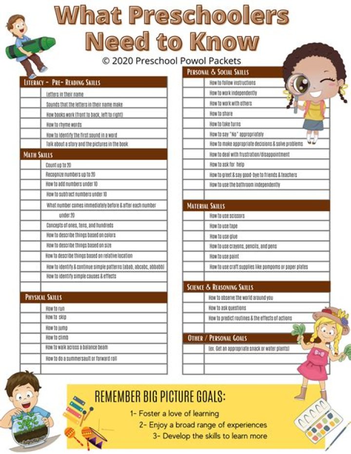 What preschoolers should know?
