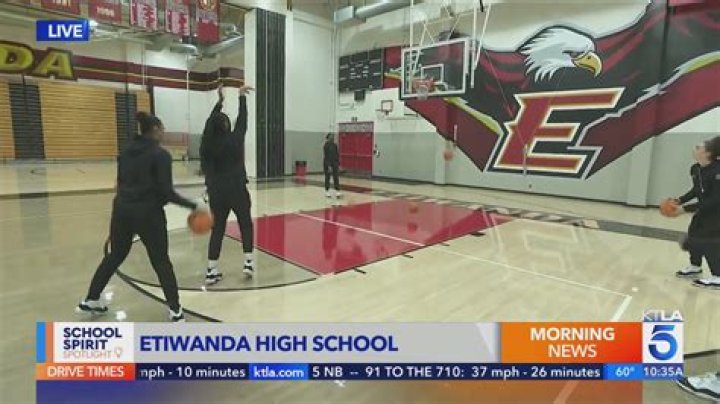 What school district is etiwanda high school?