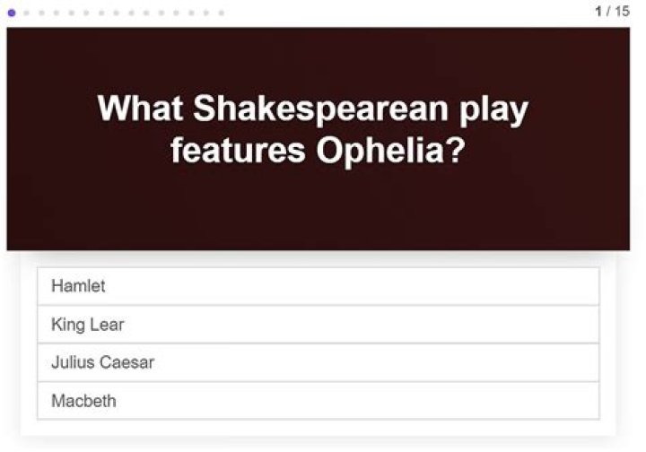 What shakespearean play features ophelia?