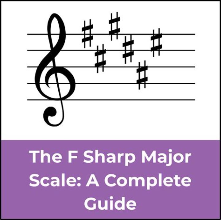What sharps are in f major?