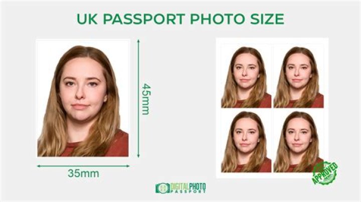 What size is a passport photo?