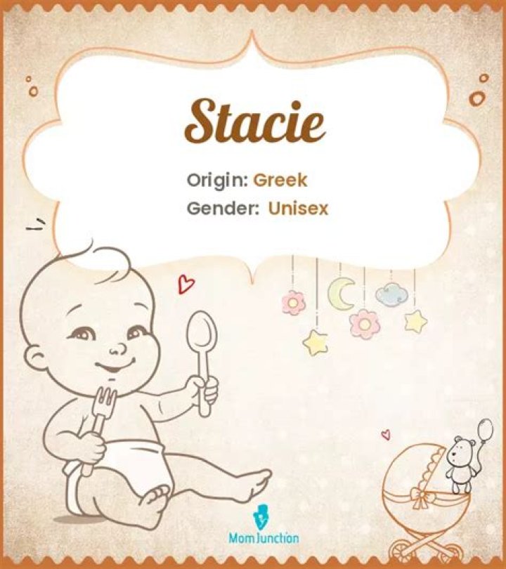 What stacie name means?