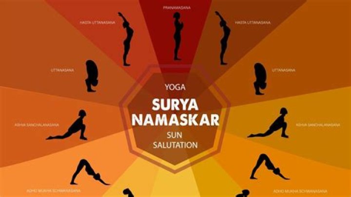 What surya namaskar does?