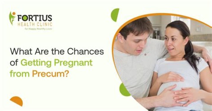 What the likeliness of getting pregnant from precum?