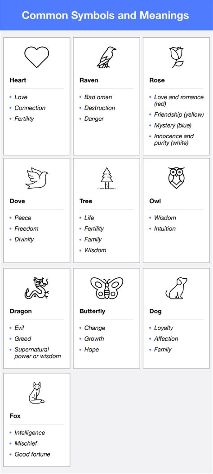 What the meaning of lanker?