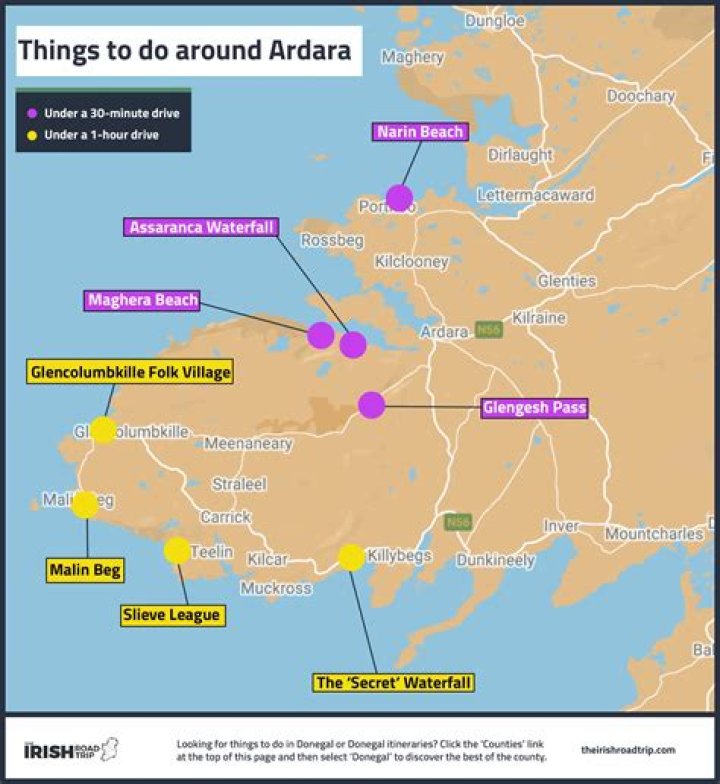 What to do in ardara?