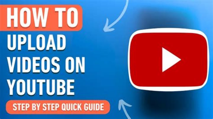 What videos to upload on youtube?