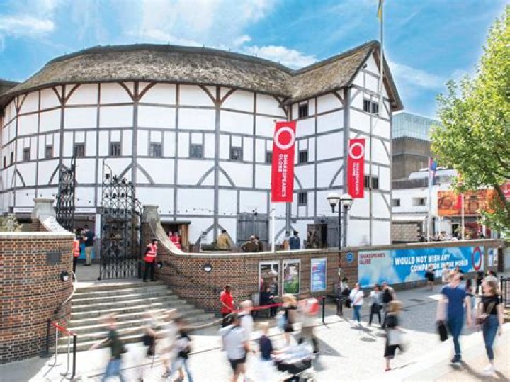What was the globe theatre named after?