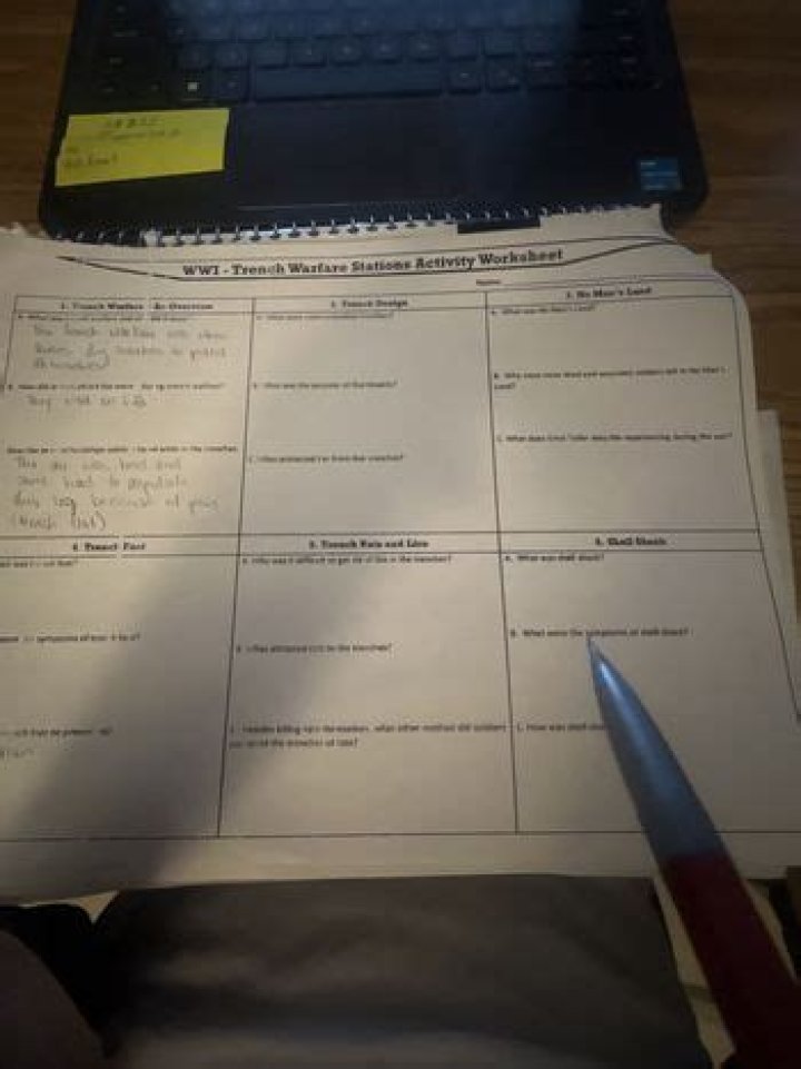 What was the purpose of duckboards?